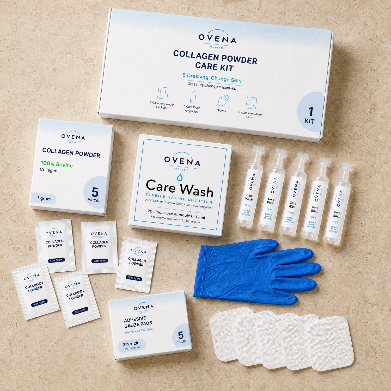 Five dressing-change sets, in one box.
