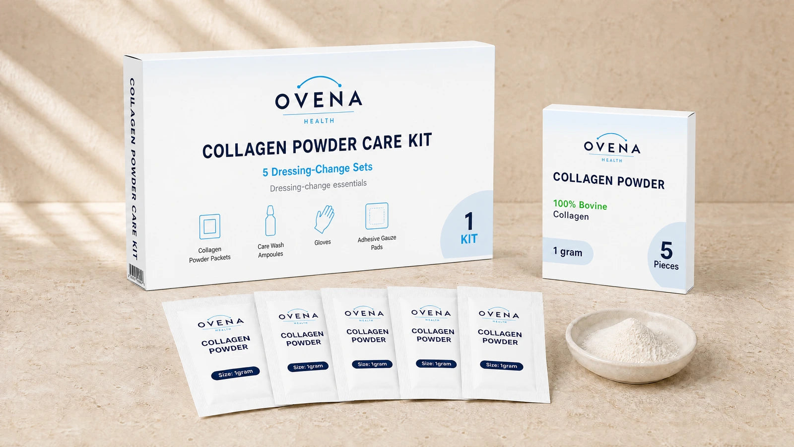 Five single-use sets.