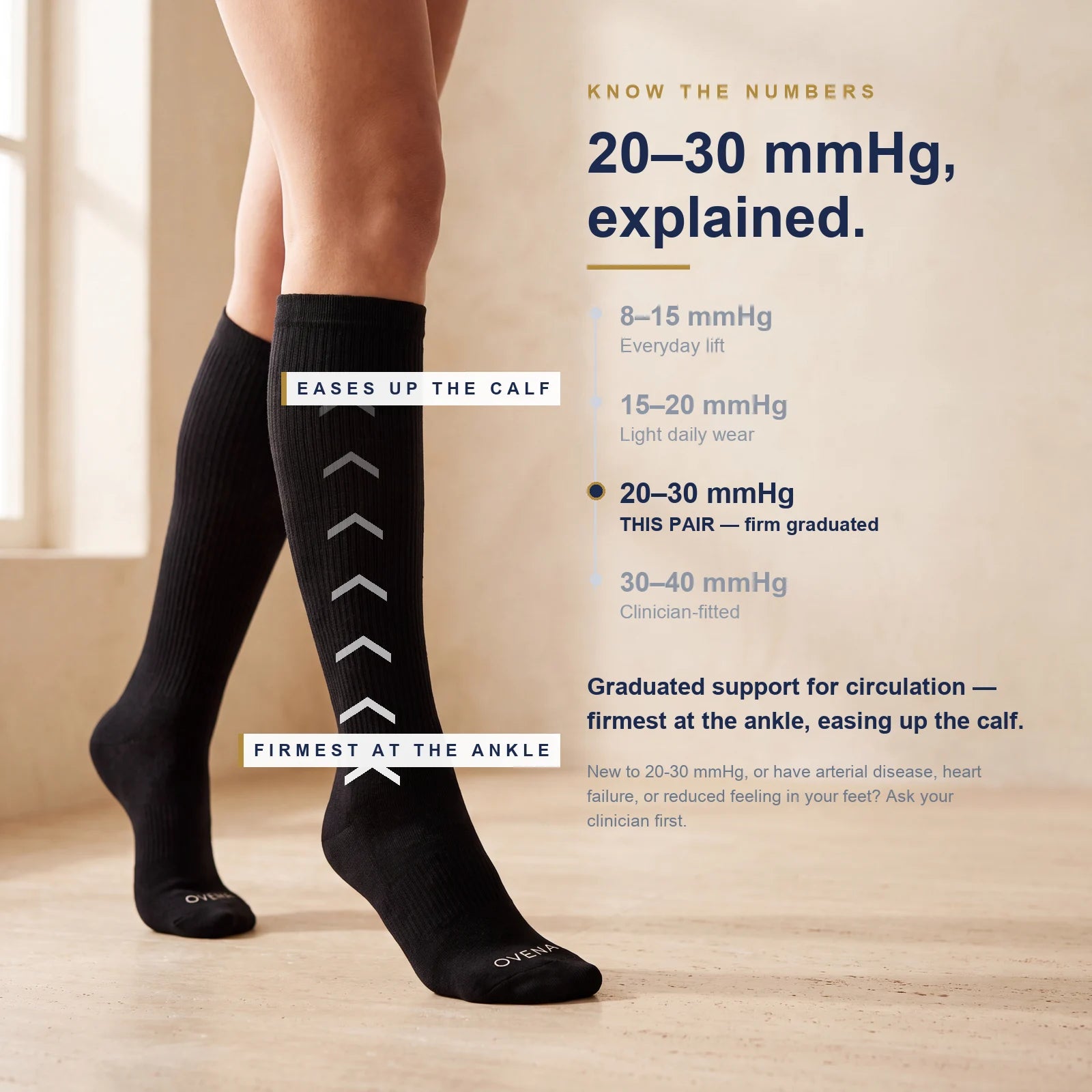 20-30 mmHg Graduated Compression Socks, Knee-High