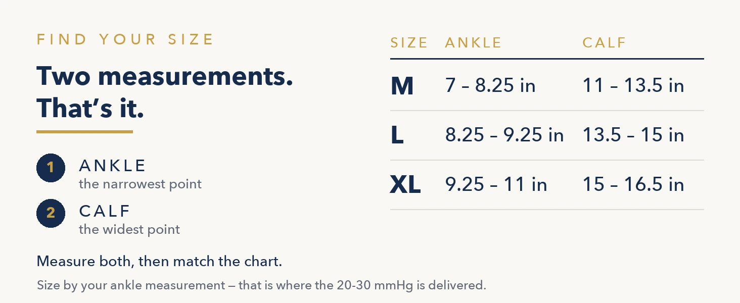 Find your size: measure ankle and calf, then match the chart — M ankle 7-8.25 in calf 11-13.5 in, L ankle 8.25-9.25 in calf 13.5-15 in, XL ankle 9.25-11 in calf 15-16.5 in